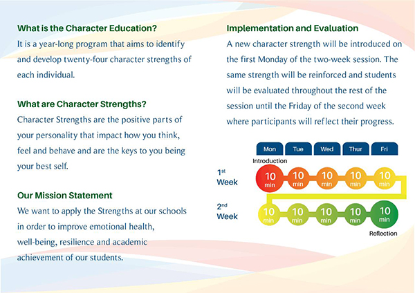 Character Education